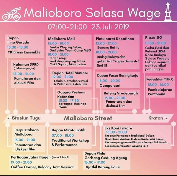 Atraksi Pedestrian Malioboro Selasa Wage (23 Juli 2019)