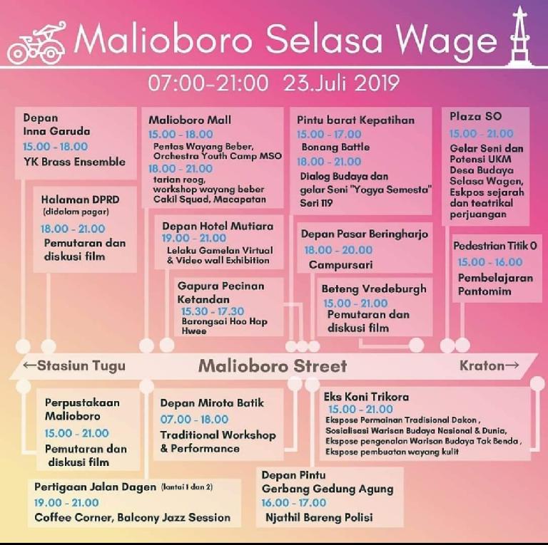 Atraksi Pedestrian Malioboro Selasa Wage (23 Juli 2019)